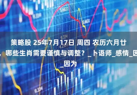 策略股 25年7月17日 周四 农历六月廿三，哪些生肖需要谨慎与调整？_卜语师_感情_因为