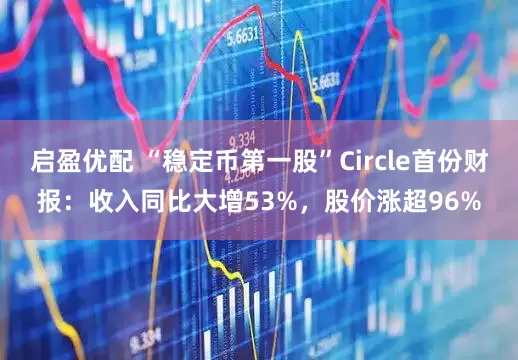 启盈优配 “稳定币第一股”Circle首份财报：收入同比大增53%，股价涨超96%