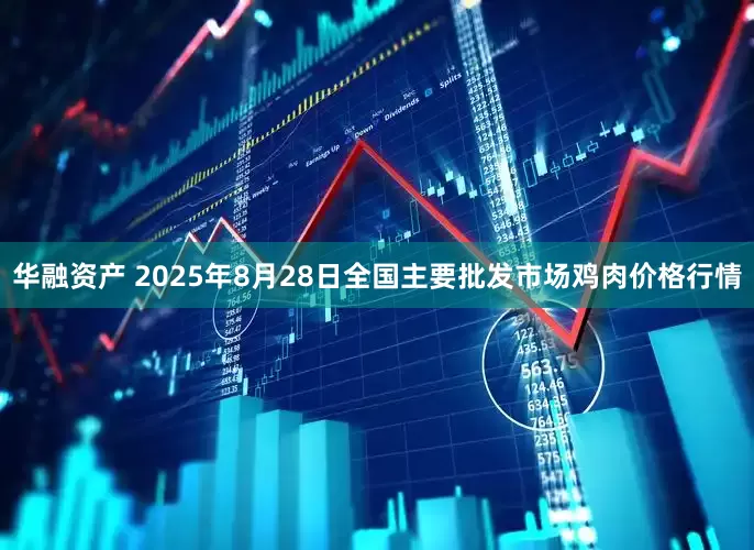 华融资产 2025年8月28日全国主要批发市场鸡肉价格行情