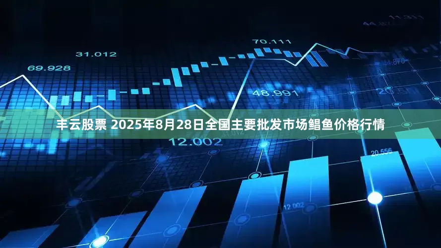 丰云股票 2025年8月28日全国主要批发市场鲳鱼价格行情